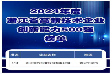 喜报！人生就是博手机版纸业入选浙江省高新技术企业创新能力500强榜单